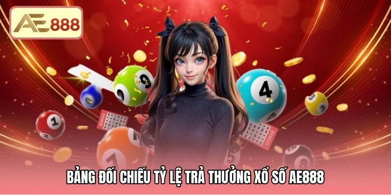 Bảng đối chiếu tỷ lệ cược xổ số AE888 minh bạch