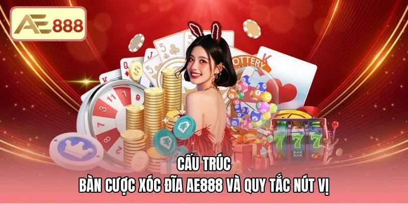 Quy chuẩn thiết kế nút vị trên bàn cược xóc đĩa AE888